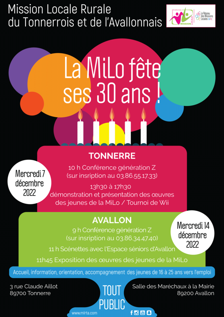 La Milo fête ses 30 ans ! - Mission Locale du Tonnerrois et de l ...